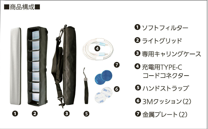 LEDスティックライトミニプロ　VLS-4000FXP