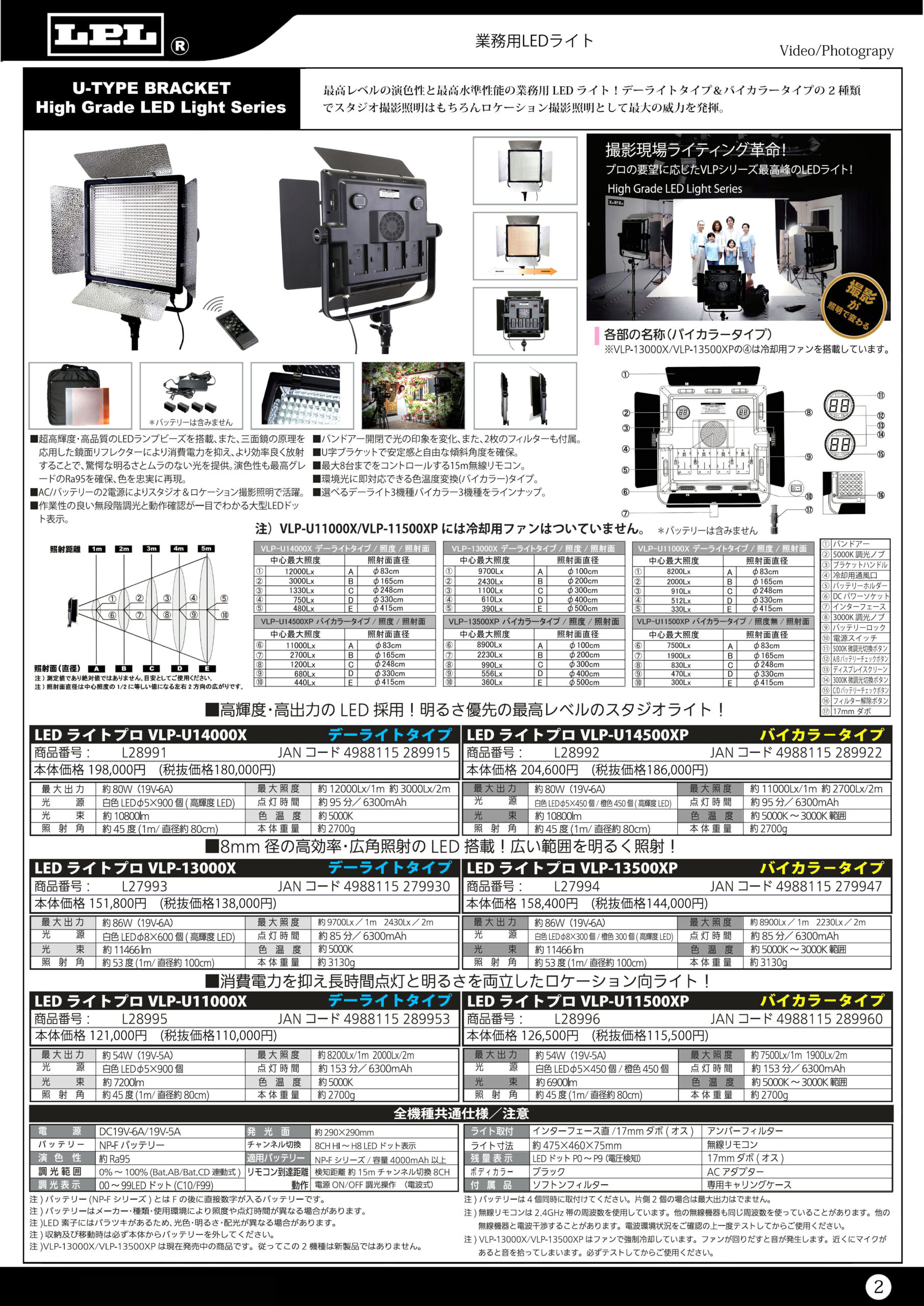 LEDライトプロ VLP-13500XP バイカラータイプ - デジタルとアナログ LEDライトプロ VLP-13500XP バイカラータイプ - デジタルとアナログ