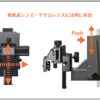 デジタルデータスタンド　DS-5DX - 画像 (3)