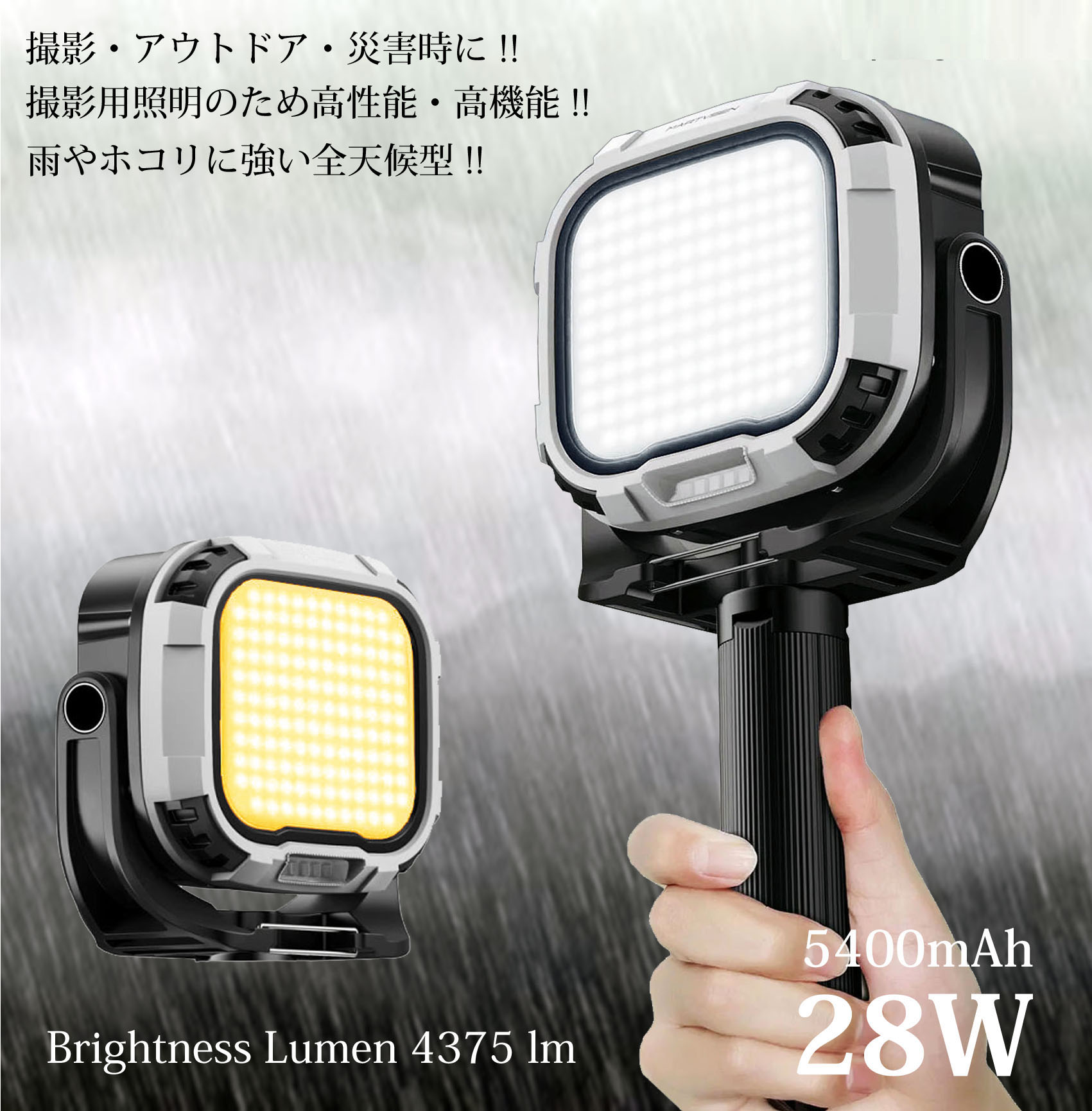 LEDライトVL-GZ142 - デジタルとアナログ、2つの写真文化に貢献する 
