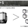 LEDライトVL-GZ142 - 画像 (2)