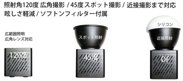 LEDハイパワーライトプロ　VLP-40W - 画像 (5)