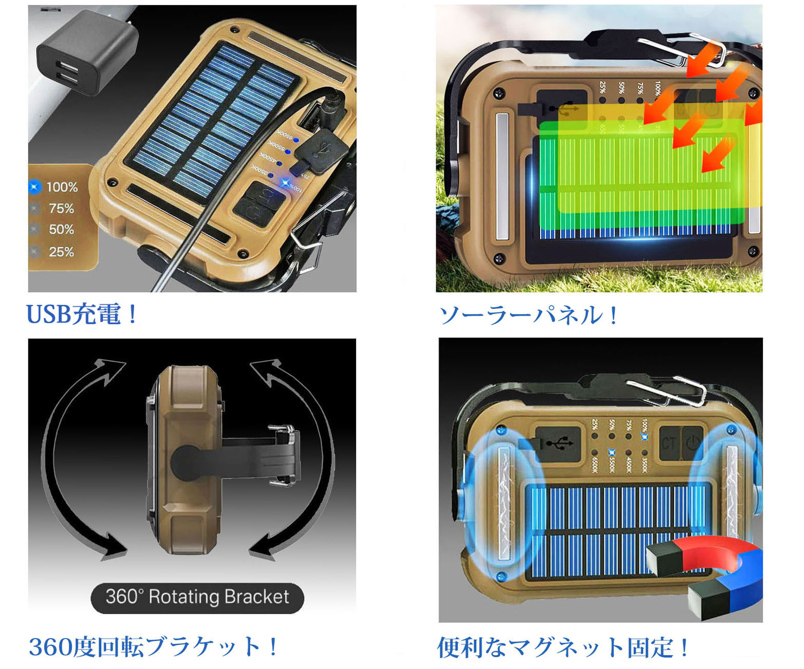 LEDライト VL-GZ38 - デジタルとアナログ、2つの写真文化に貢献する 